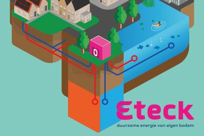 Animatie van de werking van aquathermie