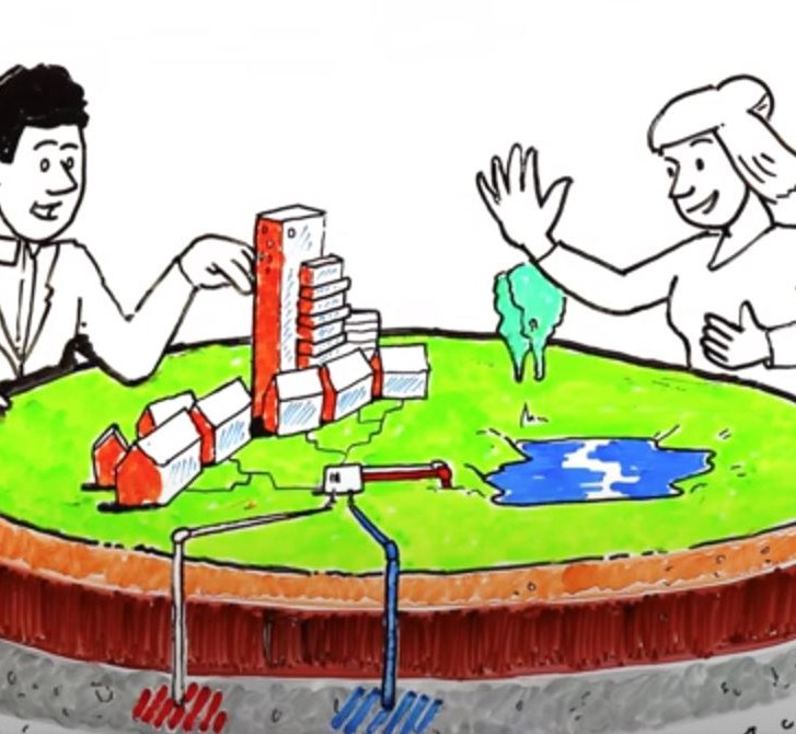 Een screenshot uit de Eteck animatievideo ''Duurzame warmte, tevreden bewoners. Hoe pakken we dat aan bij nieuwbouw?''