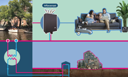Een overzichtsbeeld van de toepassing aquathermie in 4 foto's. Beeld met blauwe en roze lijnen ter herkenning huisstijl