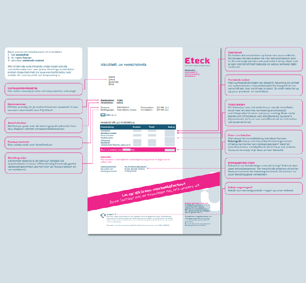 Dit is een factuur van Eteck met links en rechts uitleg over de onderdelen van de factuur
