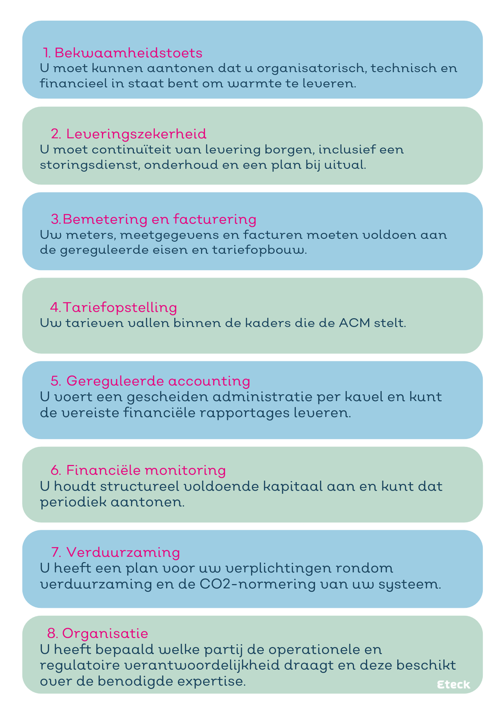 Lijst met verplichtingen onder de Wet collectieve warmte - Bekwaamheidstoets, Leveringszekerheid, Bemetering en facturering, Tariefopstelling